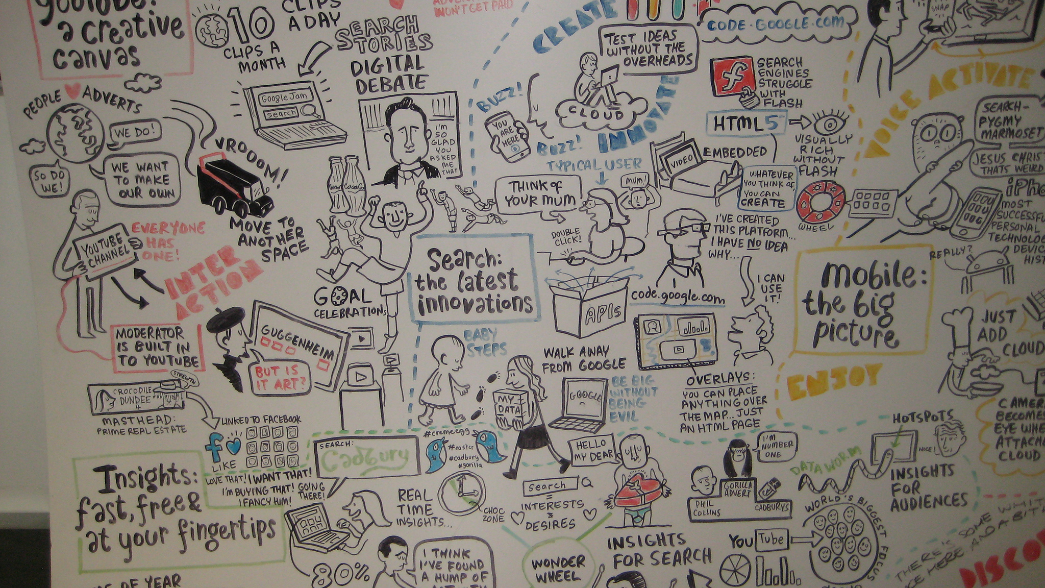 Back to college: my day at Google Campus