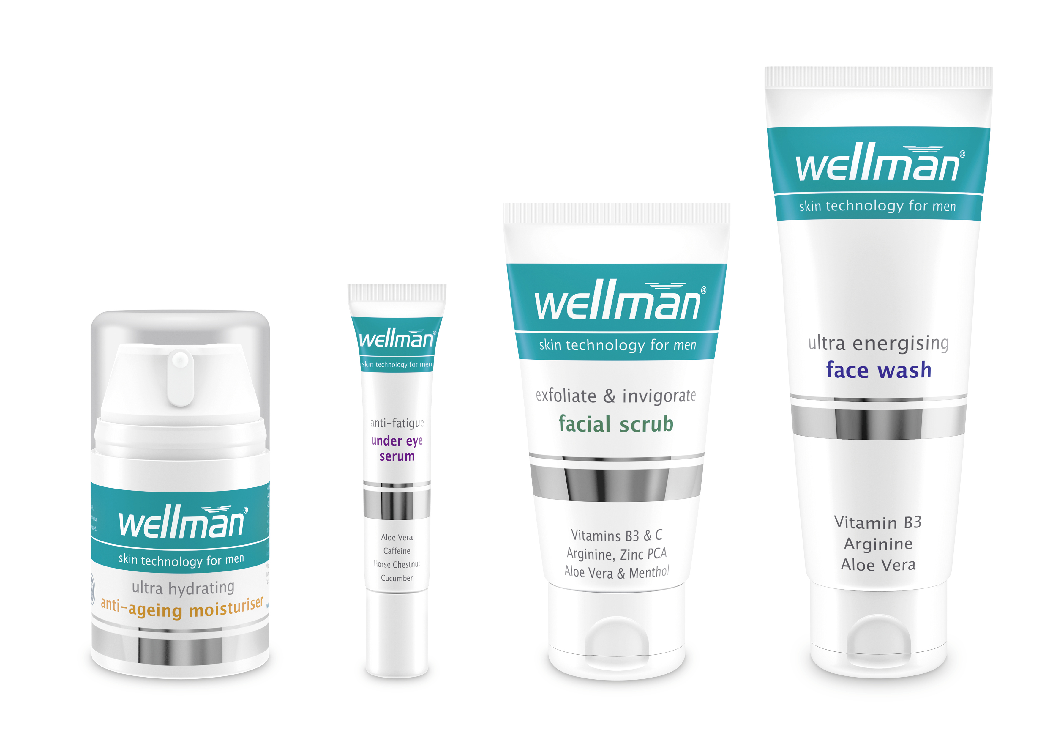 The Grooming Guy – Wellman skin care review